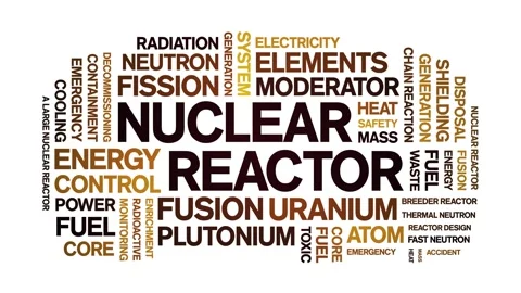 Nuclear Reactor animated word cloud,animation kinetic typography seamless loop. Stock Footage 316944141