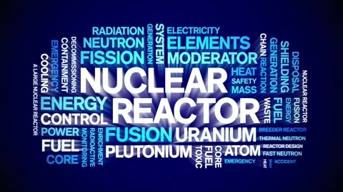 Nuclear Reactor animated word cloud,animation kinetic typography seamless loop. Stock Footage 317123957