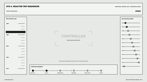 Nuclear Reactor Shutdown Control HUD Seamless Loop Stock Footage 342279411