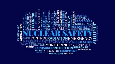 Nuclear Safety Typography Word Cloud with Energy Radiation and Protection K.. Stock-Illustration