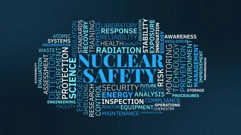 Nuclear safety word cloud animation with blue typography and industry terms Stock Footage 341665296