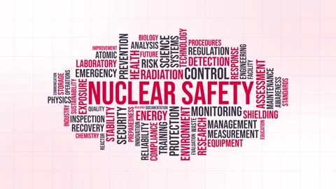Nuclear safety word cloud animation typography with science and risk manage.. Stock-Footage 341665308