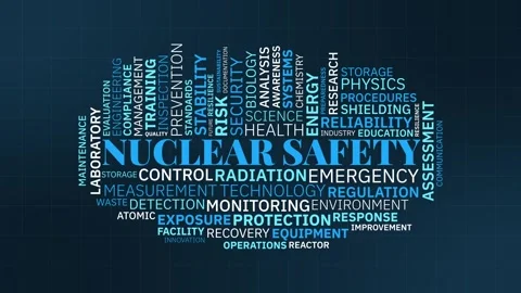 Nuclear Safety Word Cloud Kinetic Typography Animation Background with Scie.. Stock-Footage 341665285