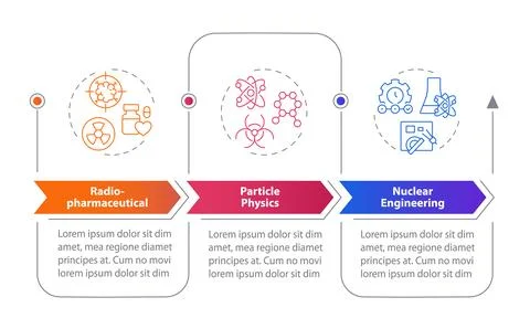 Nuclear sciences rectangular infographics Ilustración de archivo