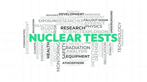 Nuclear tests word cloud animation with physics radiation and safety resear.. Stock-Footage 341665346