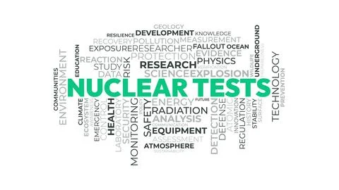 Nuclear Tests Word Cloud Concept with Radiation and Science Typography Stock Illustration