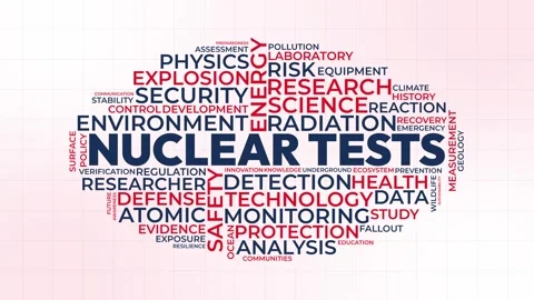 Nuclear Tests Word Cloud Graphic Animation Featuring Scientific Research An.. 库存影片 341665350