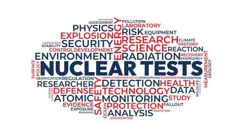 Nuclear Tests Word Cloud Graphic with Energy Radiation Safety and Scientifi.. Stock Illustration