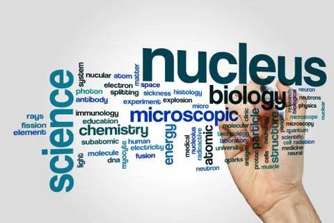 Nucleus word cloud Stock Photos