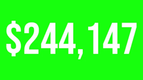 Number $ 14 Stock Footage 336322126