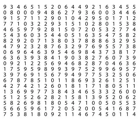 Number background. Random digits string. Vector simple pattern. Zero to nine  Stock Illustration