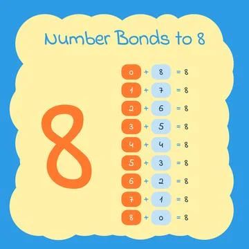 Number Bonds to Eight Educational Math Poster Illustration