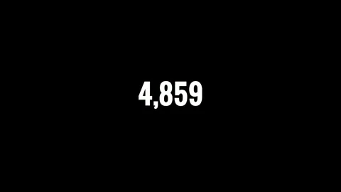 Number Counter 0 to 5000 Animation on black Background,4K Amount and Data Gr Stock Footage 320143826