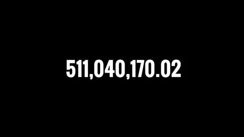 Number Counter 0 to 910M Animation on black  Background,4K Amount and Data G Stock Footage 320143781
