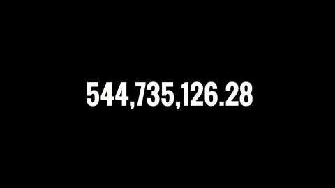 Number Counter 0 to 970M Animation on black  Background,4K Amount and Data G Stock Footage 320143812