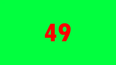 Number counter animation Stock Footage 276956890