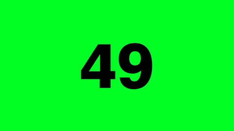 Number counter animation Stock Footage 276956927