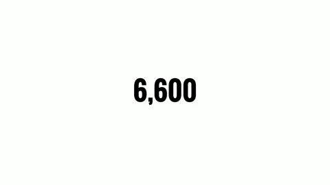 Number Counter Animation on Transparent Background,4K Amount and Data Growth Stock Footage 320143909