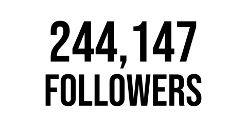 Number Followers 14 Stock Footage 340633309