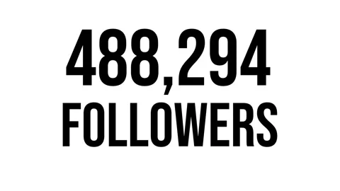 Number Followers 15 Stock Footage 340633320