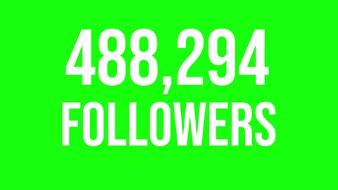 Number Followers 15 Stock Footage 340634305