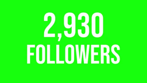 Number Followers 7 Stock Footage 340633885
