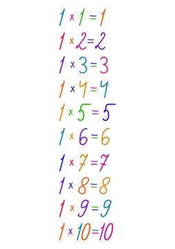 Number multiplication table in different colors, hand drawn, handmade for design Illustration