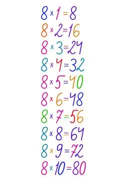 Number multiplication table in different colors, hand drawn, handmade for design Stock Illustration