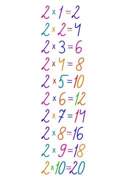 Number multiplication table in different colors, hand drawn, handmade for design Stock Illustration