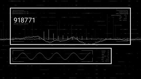 Number readout appearing, chart updating with shifting spikes and baseline bump, Stock Footage 332881857