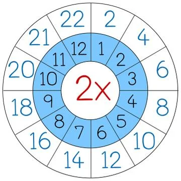 Number two multiplication circle worksheets Stock Illustration
