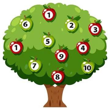 Numbered Apples on a Tree Stock Illustration