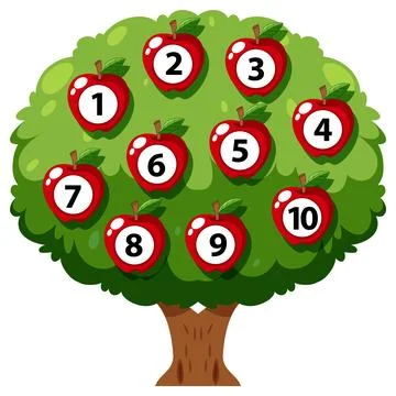 Numbered Apples on a Tree Illustration Illustrazione stock