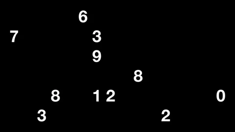 Numbers Animation black background 4k Vidéo 304795375