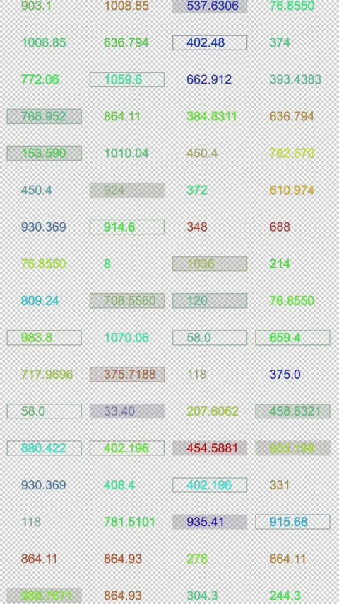 Numbers in a column, calculation.Security password digital data code selection. Stock Footage 292118507