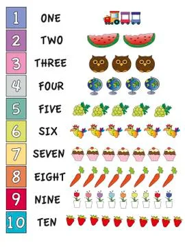 Numbers Stock Illustration