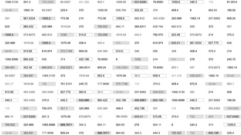 Numbers. Plate numbers searching.User Interface data display. HUD 2GFX Stock Footage 261950698