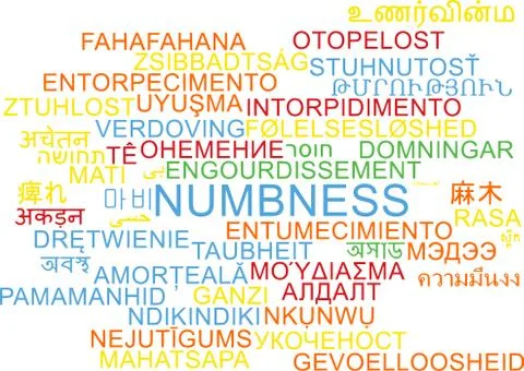 Numbness multilanguage wordcloud background concept Stock Illustration