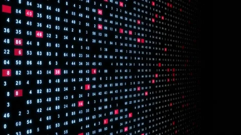 Numeric matrix background. Digital transformation. Abstract background. Stock Footage 156900183