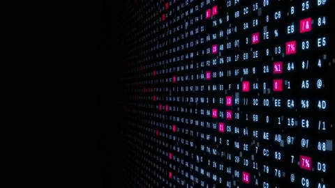Numeric matrix background. Digital transformation. Abstract background. Stock Footage 156942057