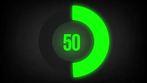 Numerical counting from 0 to 50. Circular progress bar with bright neon Stock Footage 294091697