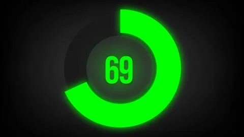Numerical counting 69. Circular progress bar with bright neon green light in 69. Stock Illustration