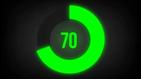 Numerical counting 70. Circular progress bar with bright neon green light in 70. Stock Illustration