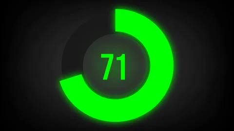 Numerical counting 71. Circular progress bar with bright neon green light in 71. Stock Illustration