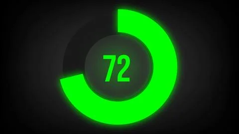 Numerical counting 72. Circular progress bar with bright neon green light in 72. Stock Illustration