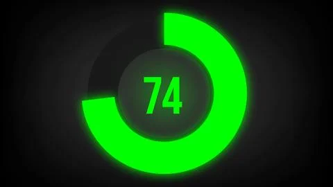 Numerical counting 74. Circular progress bar with bright neon green light in 74. Stock Illustration