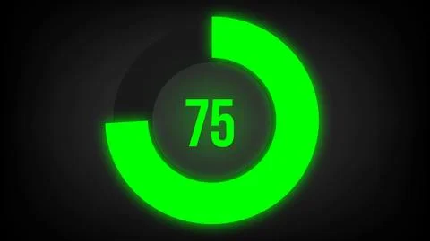 Numerical counting 75. Circular progress bar with bright neon green light in 75. Stock Illustration