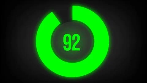 Numerical counting 92. Circular progress bar with bright neon green light in 92. Stock Illustration