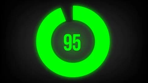 Numerical counting 95. Circular progress bar with bright neon green light in 95. Stock Illustration