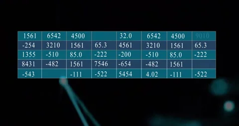 Numerical data table with blue lines over abstract dark background animation Stock Footage 305862739